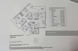 Flo Residence (D19), Condominium #127757372